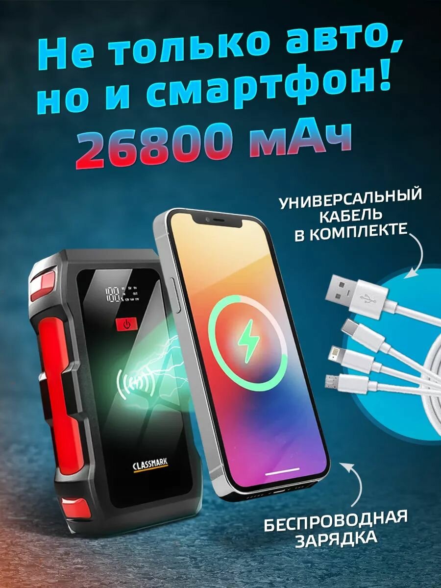 Зарядные И Пусковые Устройства Для Аккумулятора Xiaomi Пусковое зарядное устройство для аккумуляторов автомобиля Classmark W20230728-2 ПЗУ, беспроводная зарядка, пускач и павербанк для авто и телефона, бустер, 26800 мАч, клеммы в комплекте