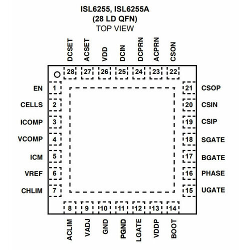 Микросхема ISL6255AHRZ