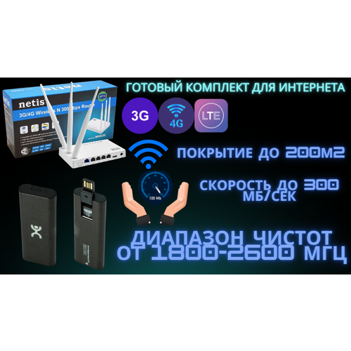 Комплект для беспроводного интернета Быстрый Соединитель Роутер Netis MW 5230 Модем Yota 4G 419900₽