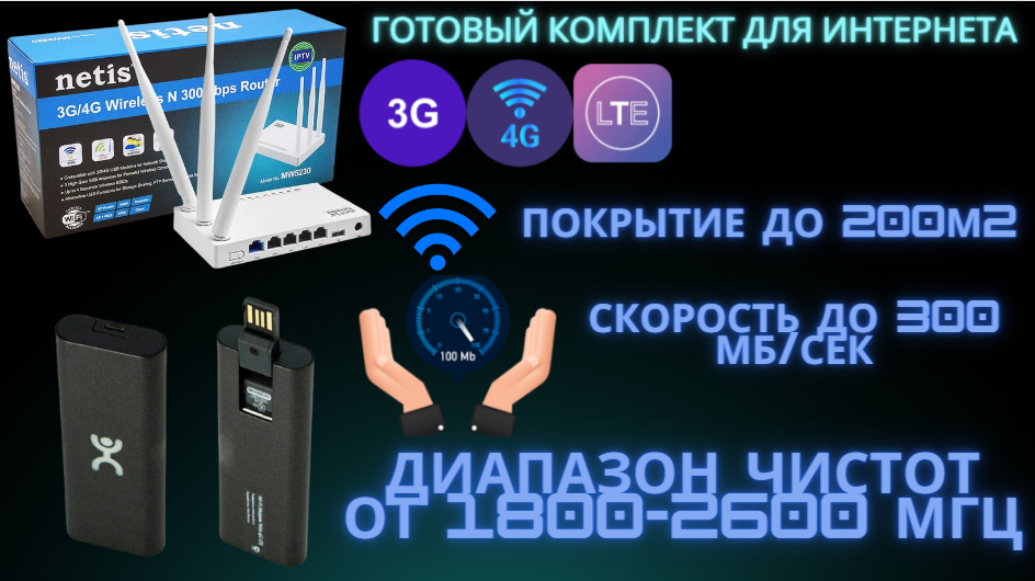 Комплект для беспроводного интернета "Быстрый Соединитель" Роутер Netis MW 5230 + Модем Yota 4G