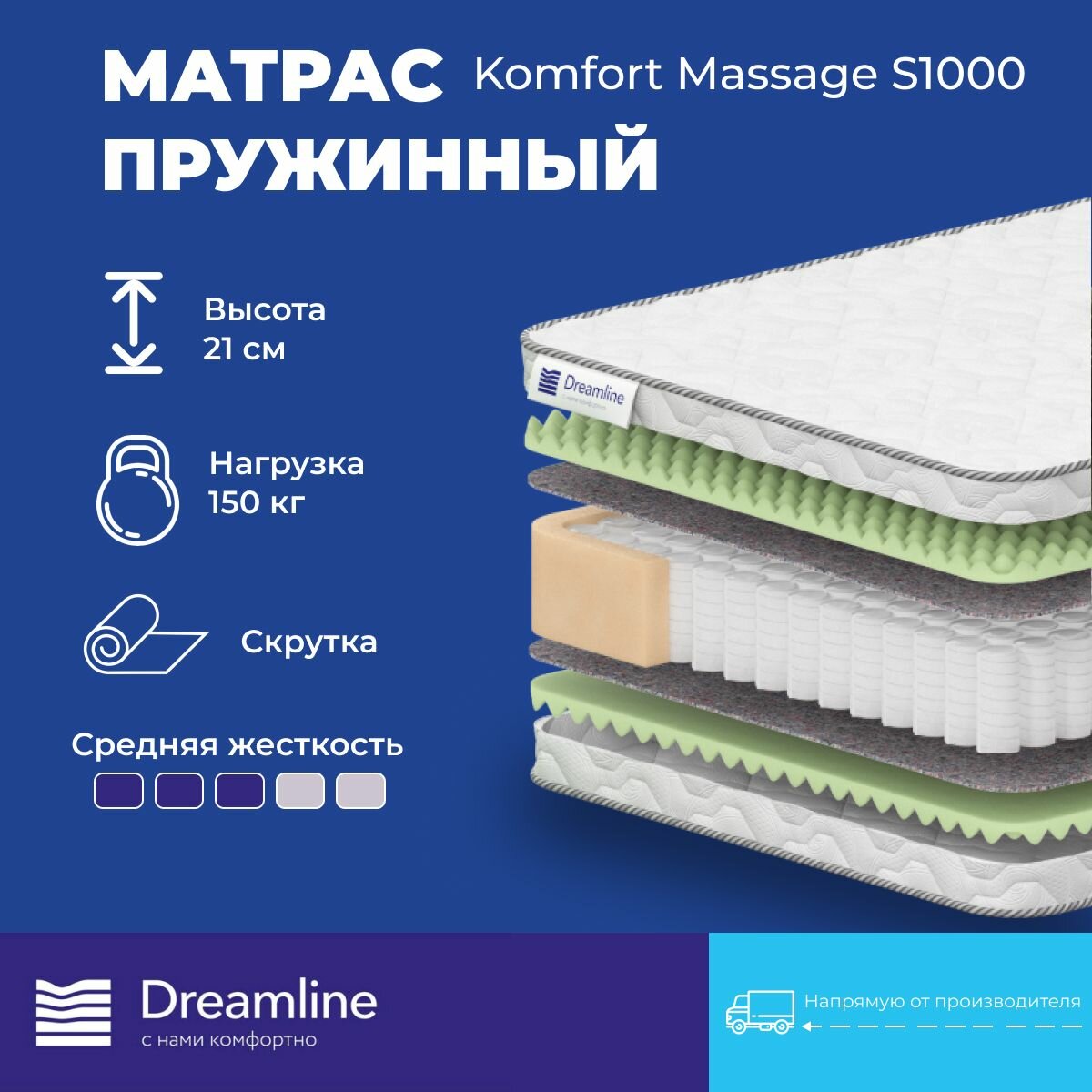 Матрас Dreamline Komfort Massage S-1000 (х/б жаккард) независимые пружины 160x190 см