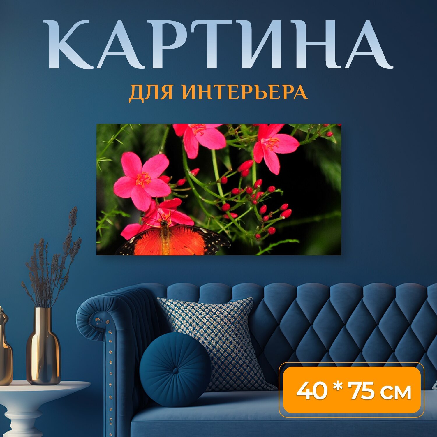 Картина на холсте 