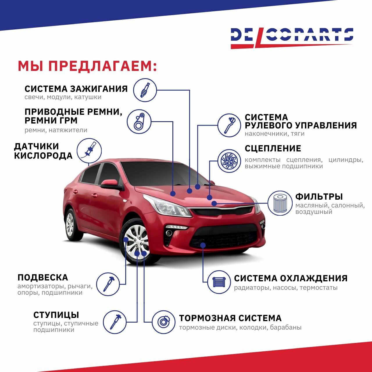 Цилиндр сцепления с выжимным подшипником в сборе DelcoParts, Chevrolet ORLANDO, MALIBU, Opel ASTRA, INSIGNIA 19348791