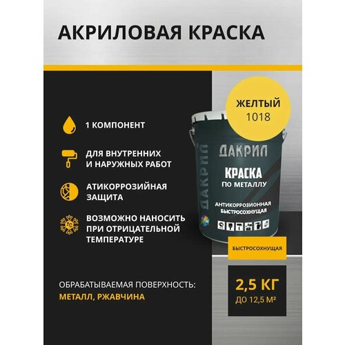 Дакрил Эмаль по металлу 2 в 1, 2.5 кг