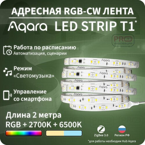 Aqara Светодиодная лента EU RLS-K01D 6490₽