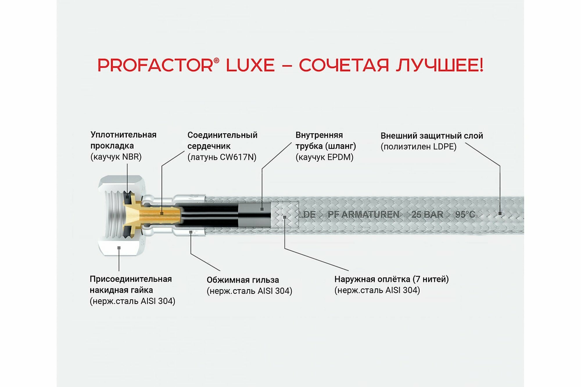 Гибкая подводка Profactor - фото №5