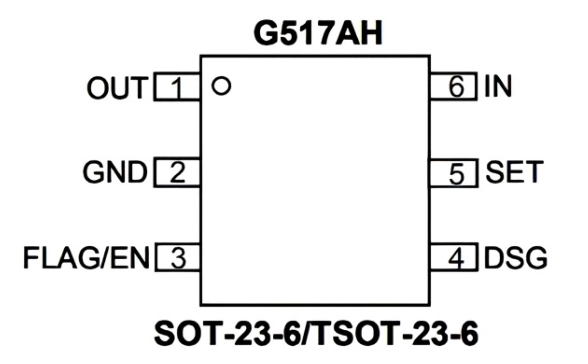 Микросхема G517AL1TB1U