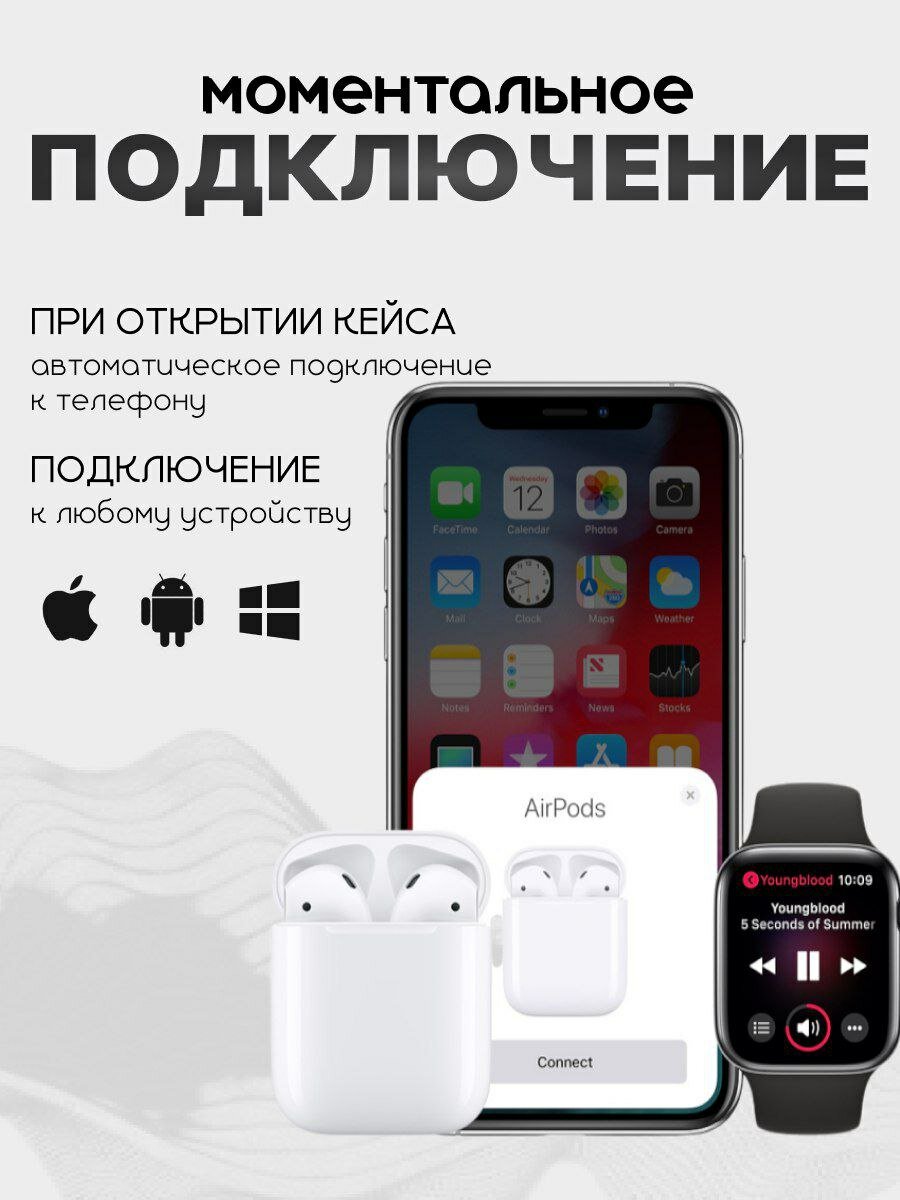 Наушники беспроводные AL Pods 2 для Android и IPhone Bluetooth с микрофоном — фото 1