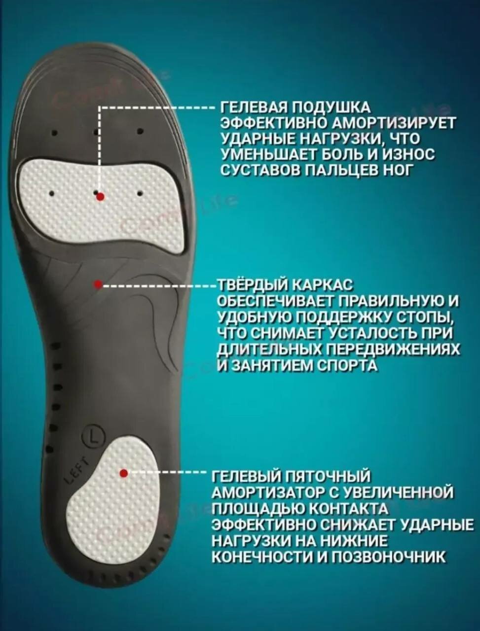 Ортопедические стельки для поддержки свода стопы из ЭВА, Стельки для коррекции плоскостопия и искривления ноги (44-46 размеры) — фото 1