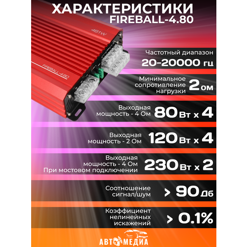 Усилитель AurA FIREBALL-480 786000₽