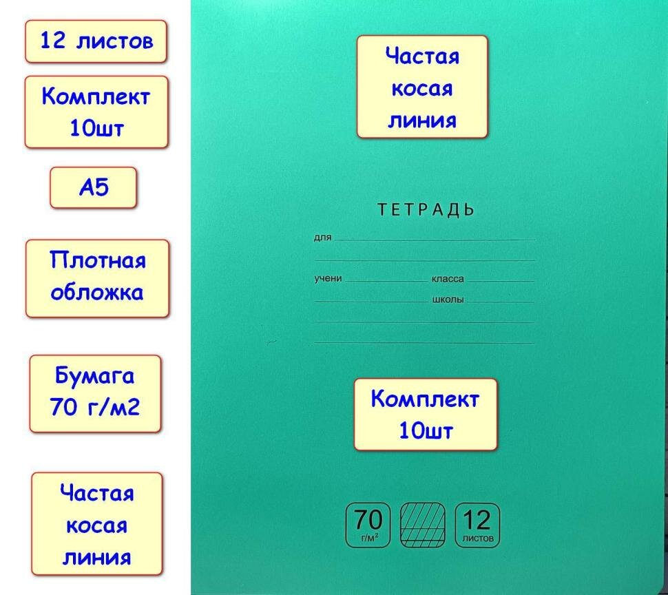 Тетрадь "Отличная" 12 листов, две линии с частыми наклонными, А5, зеленая, 10шт (BG)