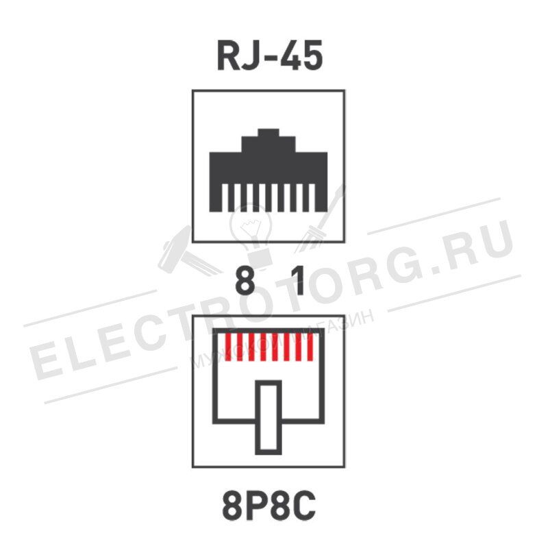 03-0101 Проходник комп. гнездо-гнездо 8P-8C бел. Rexant - фото №3