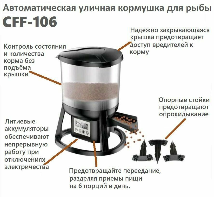 Автоматическая кормушка для пруда CFF 106 SunSun — фото 1