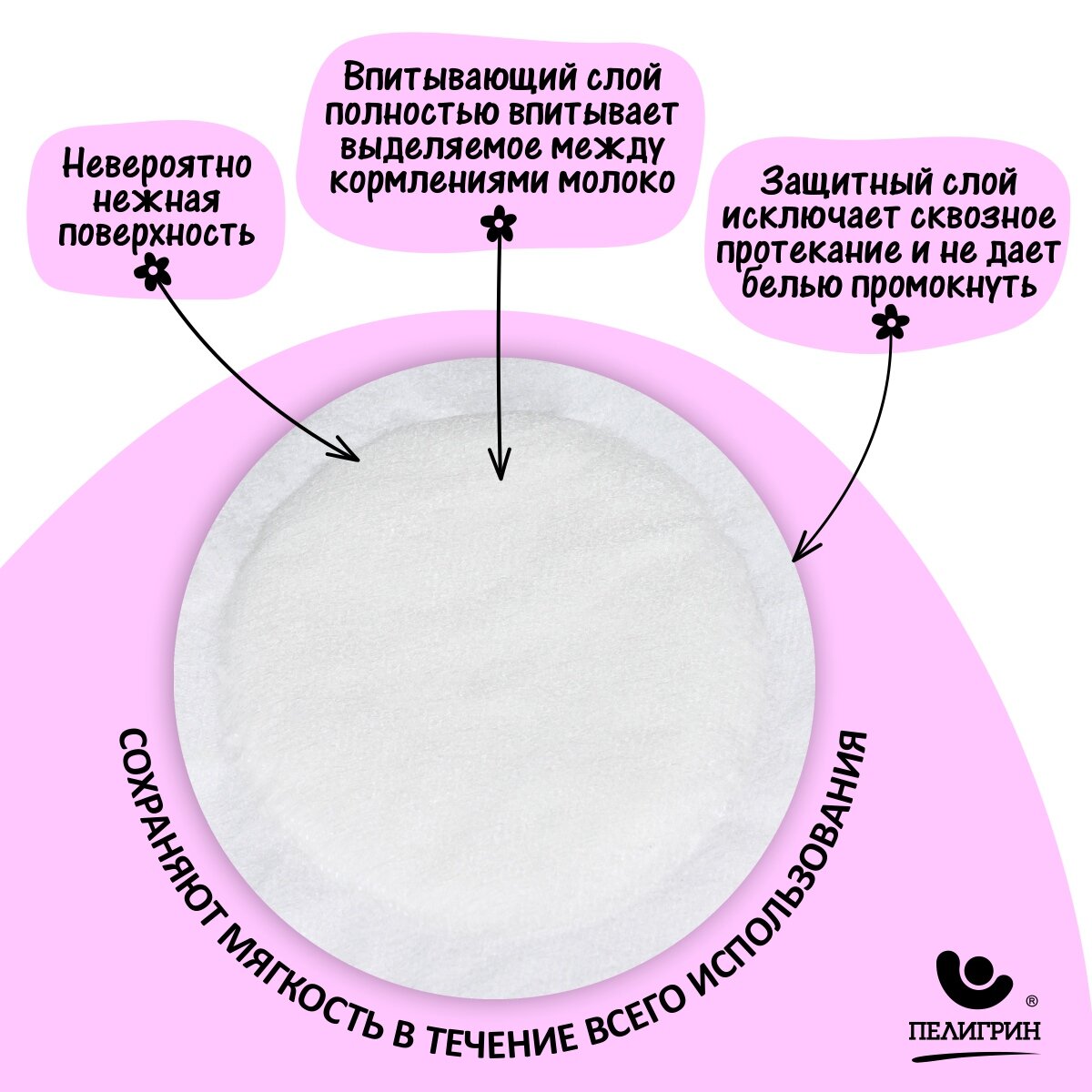 Прокладки-вкладыши лактационные одноразовые для груди Пелигрин, с суперабсорбентом 60 шт.