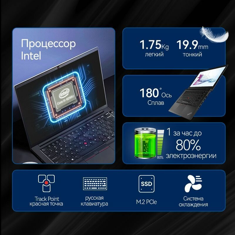 Ноутбук Lenovo Thinkpad E480 с российской клавиатурой, 14 дюймов, Windows 11
