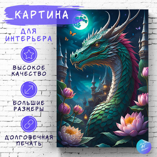 Картина на холсте 