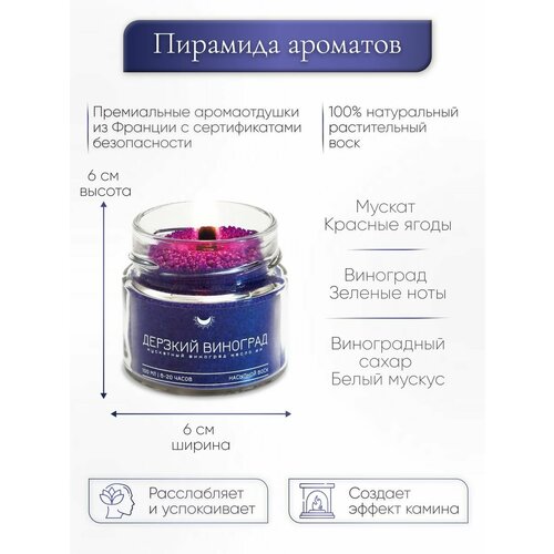 Свечи Изобилие в тебе 0 серебро