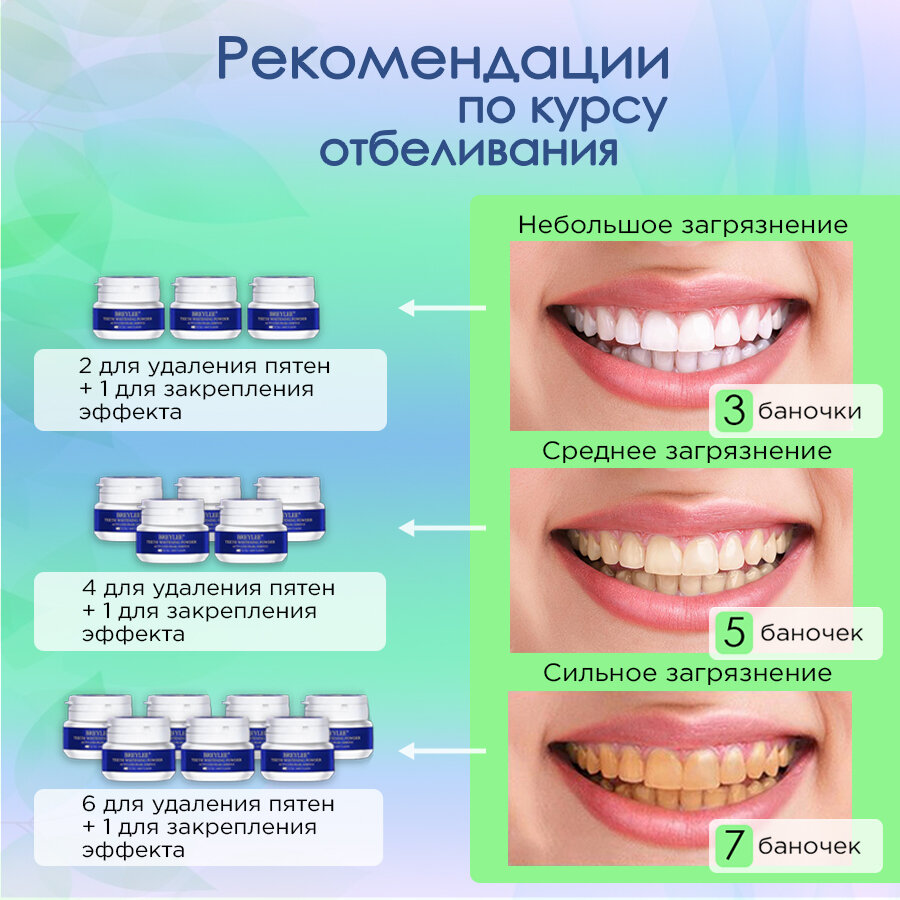 Зубной порошок отбеливающий BREYLEE 2 шт в наборе / Зубная паста отбеливающая (эссенция, гель, пластины) в порошке / Устраняет запах изо рта, натуральный мятный