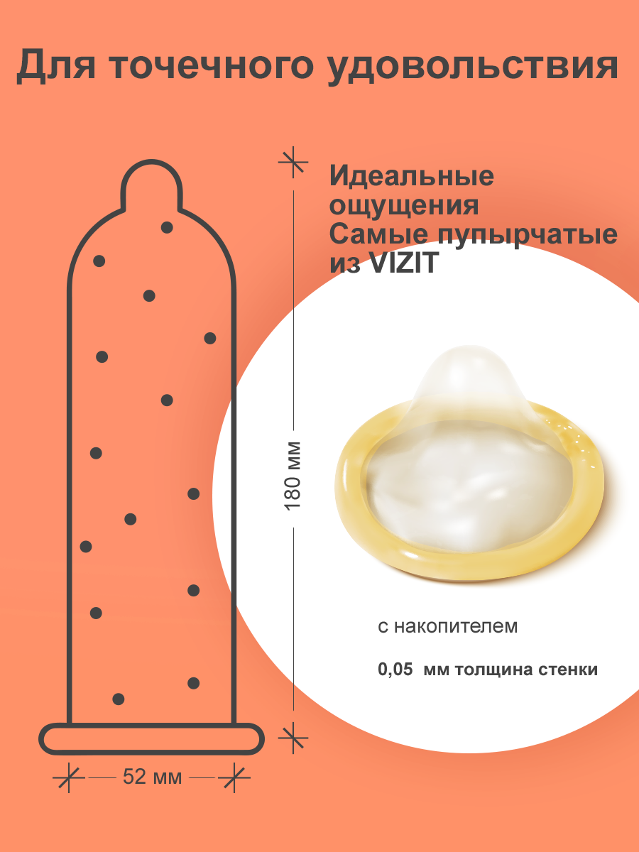 Презервативы Vizit (Визит) Dotted точечные 3 шт. CPR Produktions - фото №8