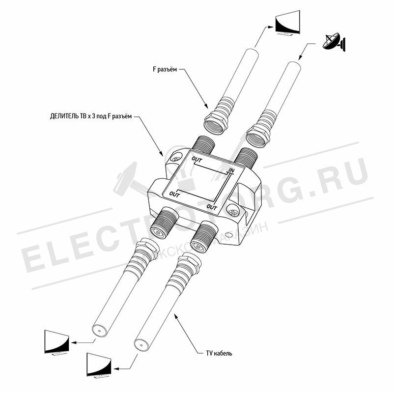 Разветвитель TV-IN-3xTV-OUT, серебристый REXANT (06-0051-B) - фото №15