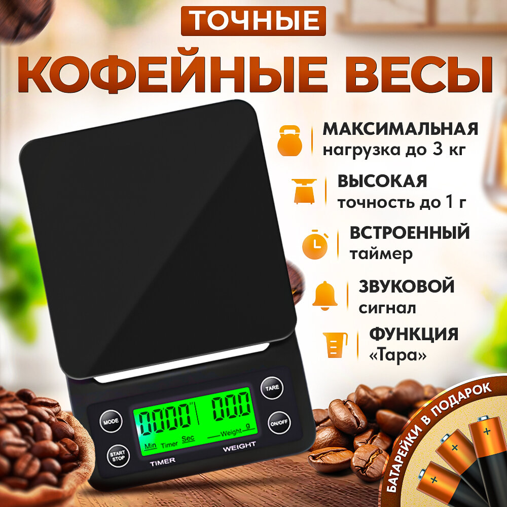 Электронные влагозащищённые кухонные весы Coffee&Press C-316