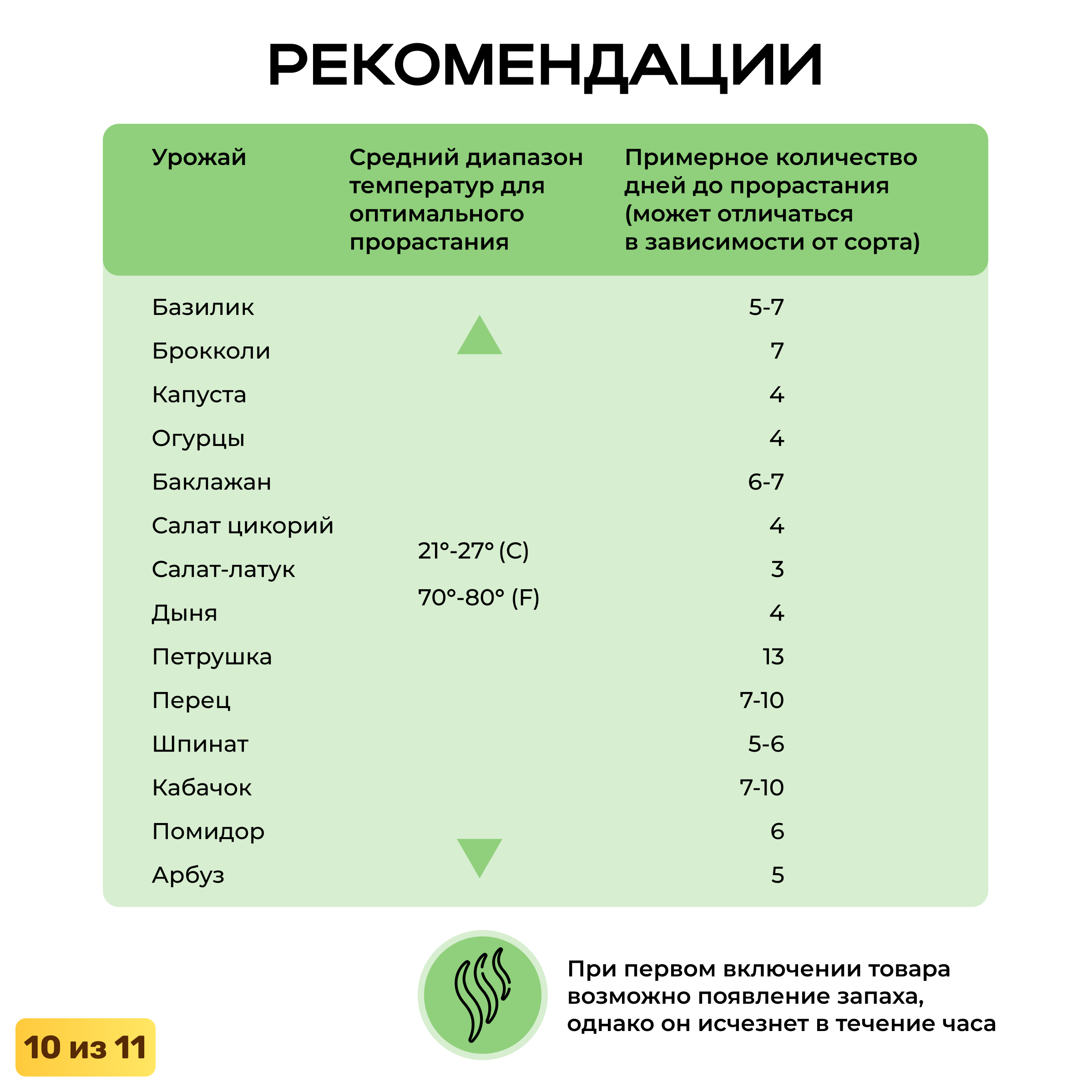 Коврик с регулируемым подогревом для рассады 52 х 25см - фотография № 11