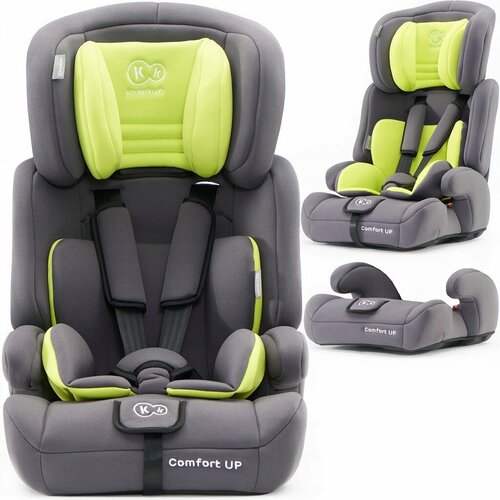 Автокресло Kinderkraft COMFORT UP Lime 9-36кг