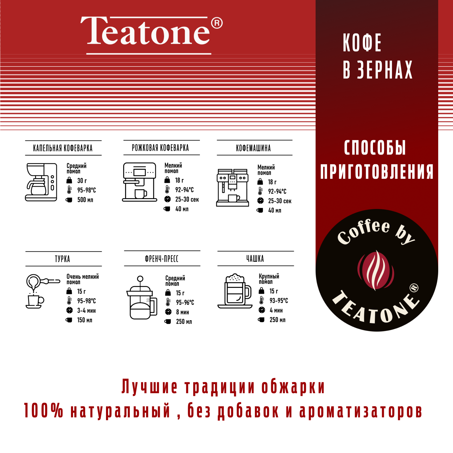 Teatone Кофе в зернах бленд Арабика & Робуста, 1 кг