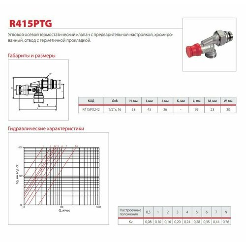 Термостатический клапан угловой осевой с преднастройкой 1/2x16 Giacomini R415PX242