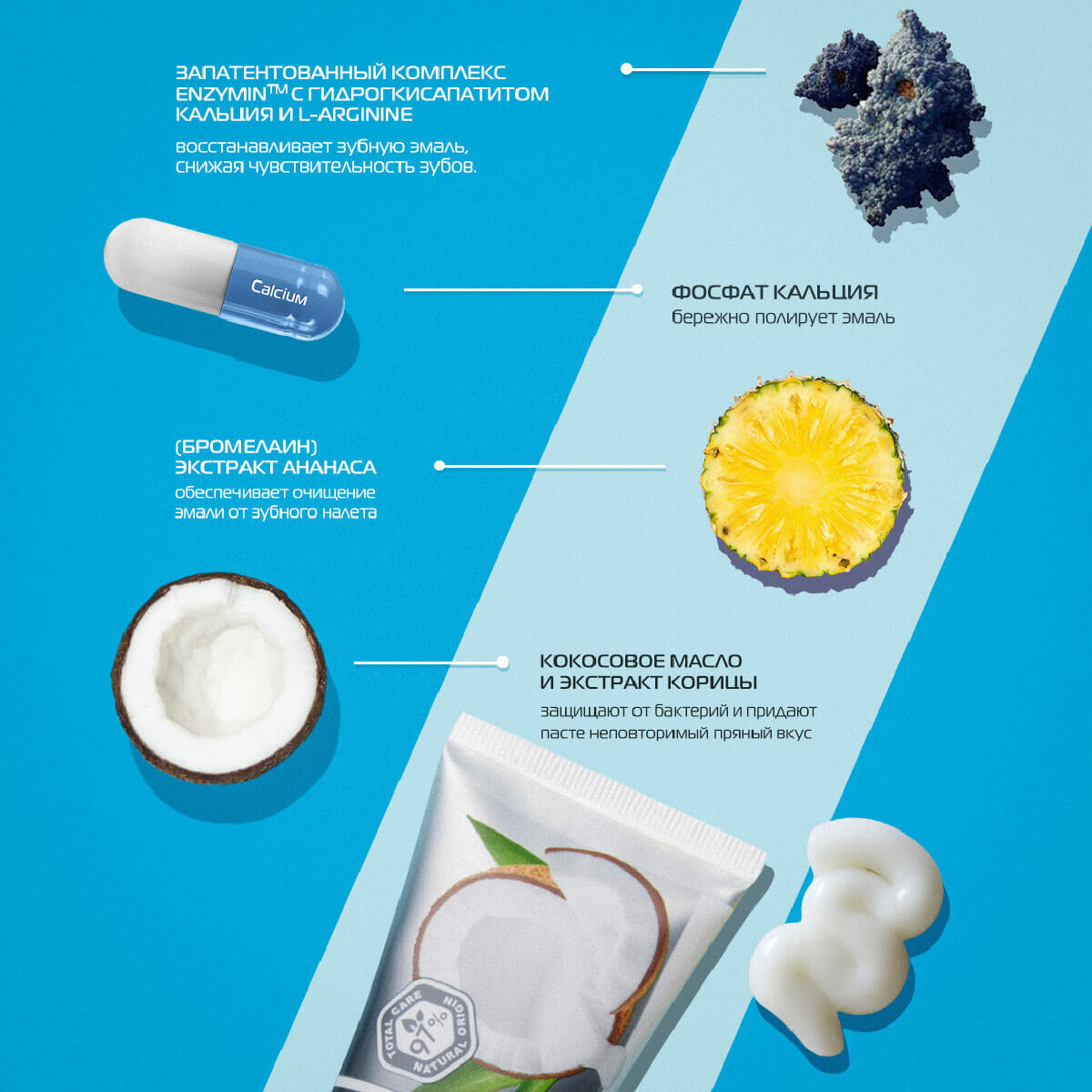 Комплексная зубная паста "BIOMED COCONUT WHITENING / отбеливание С кокосом", 100 г, Biomed — фото 1