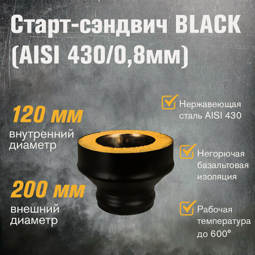 Изображение товара Старт-сэндвич для дымохода BLACK из Нержавеющей стали (AISI 430/0,8мм) (120x200) ММ