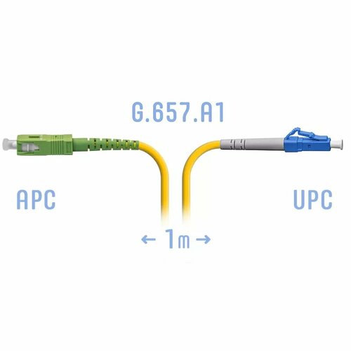 Патч-корд оптический SNR (PC-LC/UPC-SC/APC-A-1m)