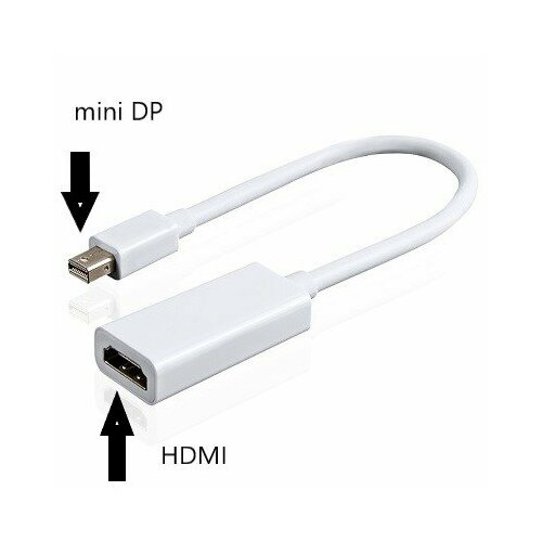 Переходник Thunderbolt / Mini Displayport(male)-HDMI(female) /VConn/ переходник hdmi в scart hd1329 vconn