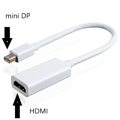 Переходник Thunderbolt / Mini Displayport(male)-HDMI(female) /VConn/