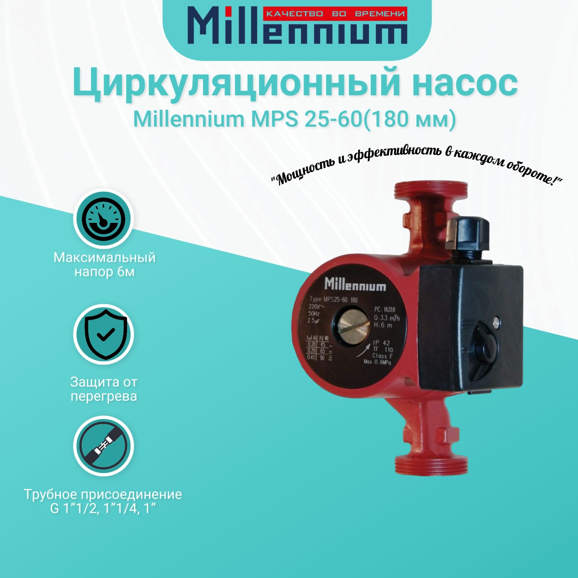 Насос циркуляционный Millennium MPS 25-60 (180 мм)