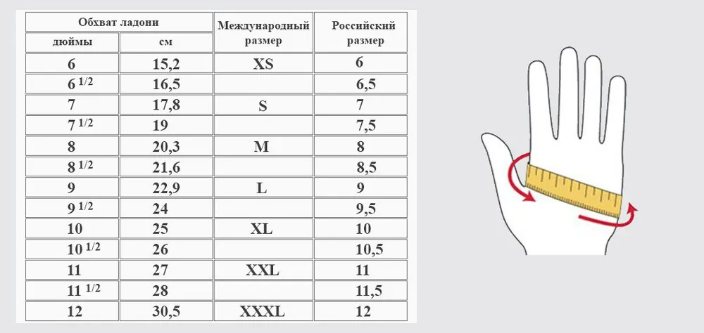 Перчатки рабочие Master Pro® СТАНДАРТ-2Л х/б с двойным латексным покрытием, плотность 4/10, 1 пара