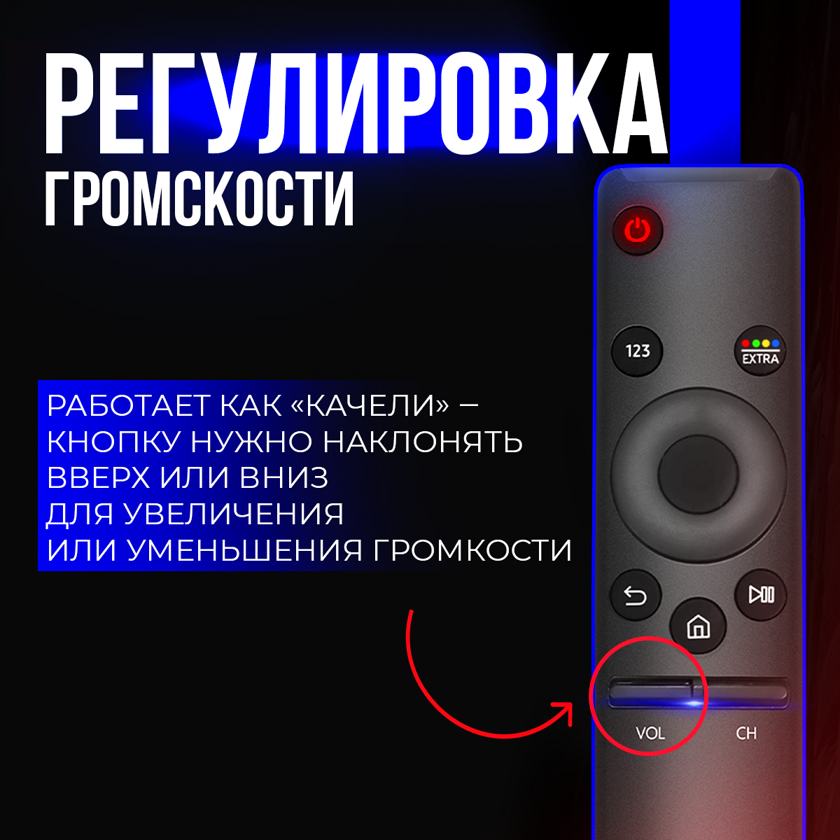 Пульт универсальный ду Samsung Smart Control / Для всех телевизоров Самсунг Смарт ТВ
