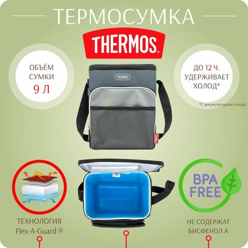фото Термосумка thermos для ланч-бокса, сумка для обеда, путешествий, пикника e5 12 can cooler ldpe 9,0л