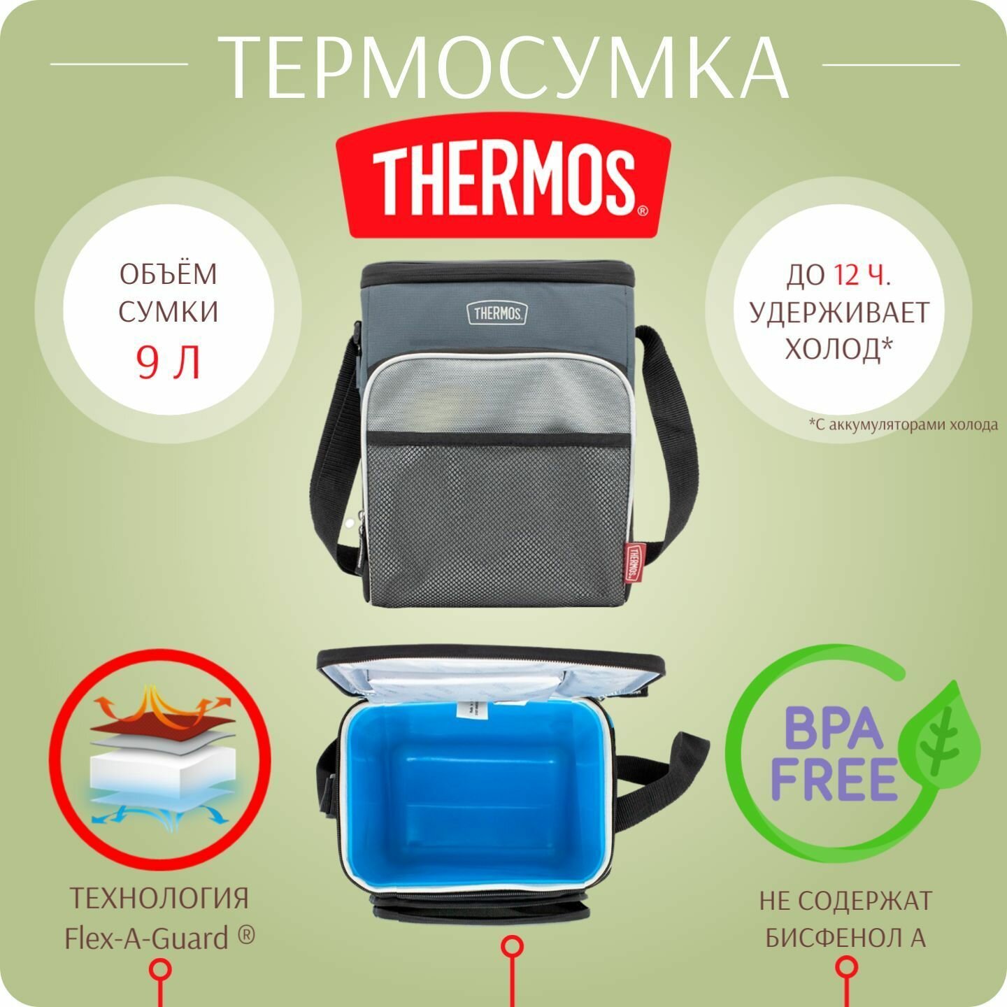 фото Сумка-термос тм THERMOS E5 12 Can Cooler LDPE