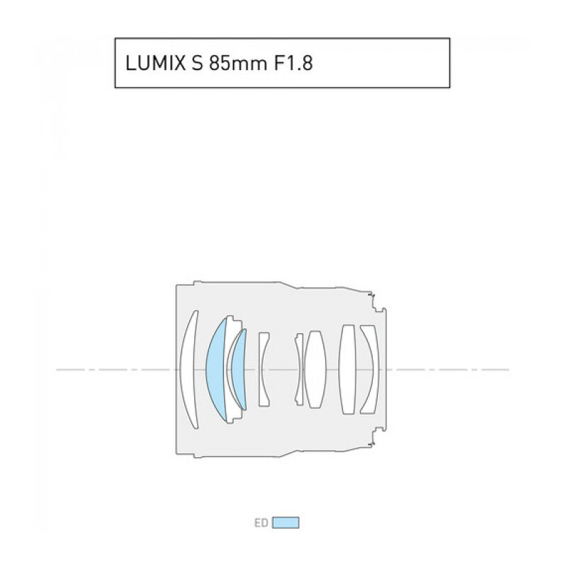 Объектив Panasonic Lumix S 85mm f/1.8 L-Mount, черный - фото №12