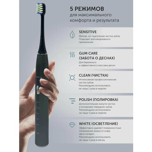 Электрическая зубная щетка Polaris PETB 0701 TC цвет серый 1189000₽