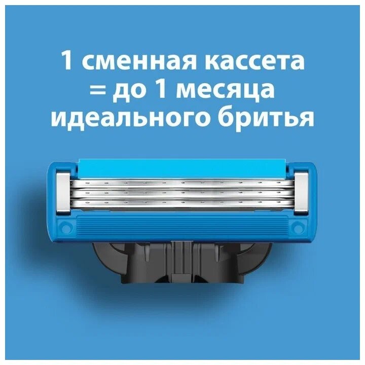 Сменные кассеты для станка Gillette MACH3 Turbo с 3-мя лезвиями, 2 шт. — фото 1