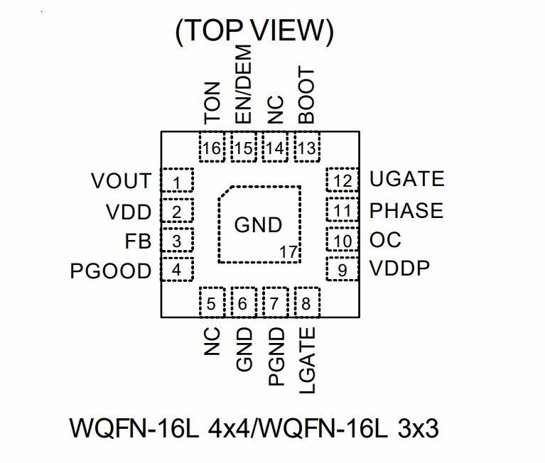 Микросхема RT8202PQW C6-