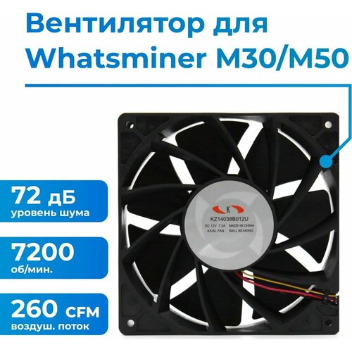 Вентилятор для Whatsminer 4 pin M20, M20S M21, M30, M30S, M30S+, M31, M31S, M50