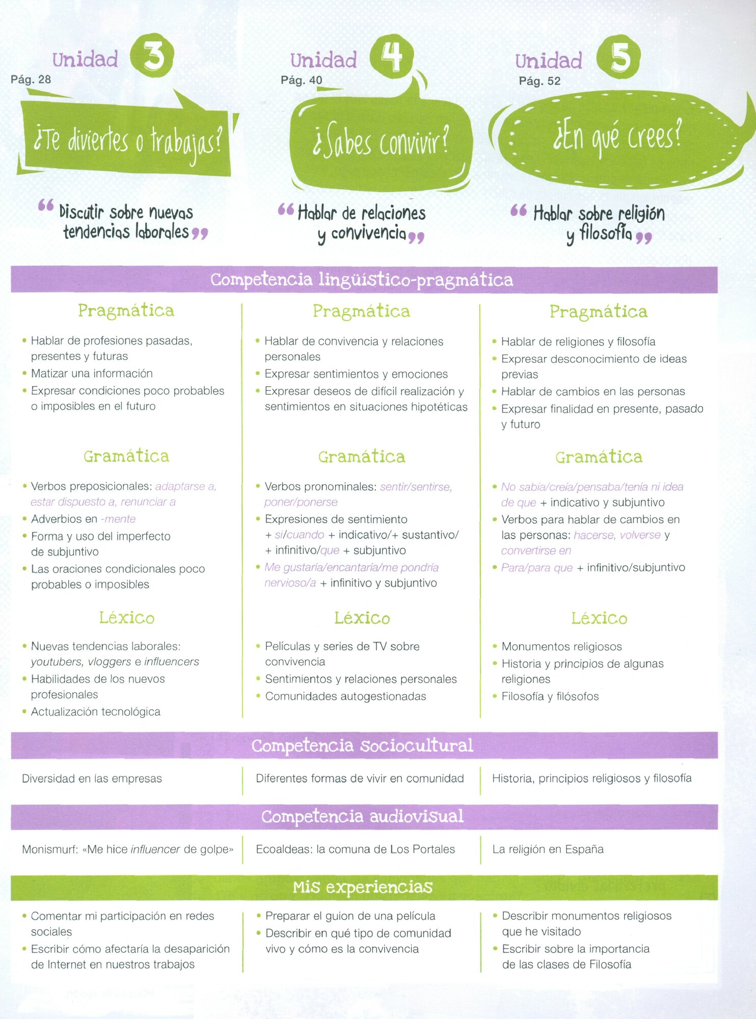 Experiencias 11–12. B2. Libro del profesor - фото №7