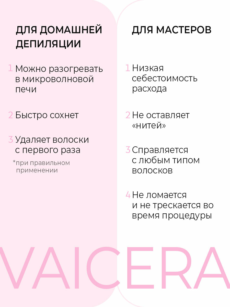 Пленочный воск для депиляции волос в гранулах 500 г Vaicera