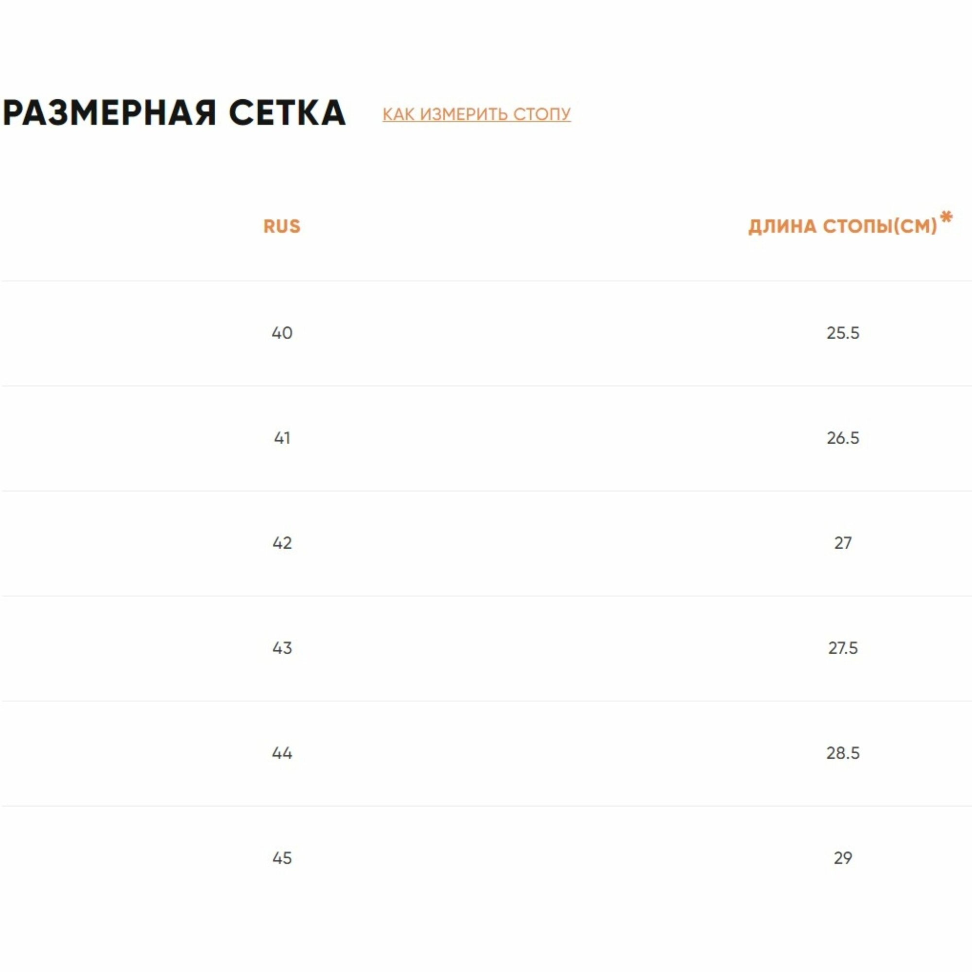 Изображение Сабо ортопедические Sursil Ortho, цвет Storm. размер 43