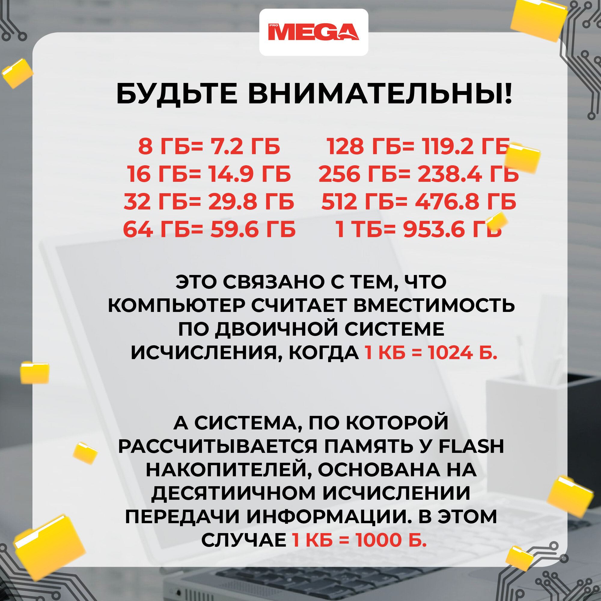 Карта памяти 32 ГБ microSDHC Promega jet PJ-MC-32GB Class 10