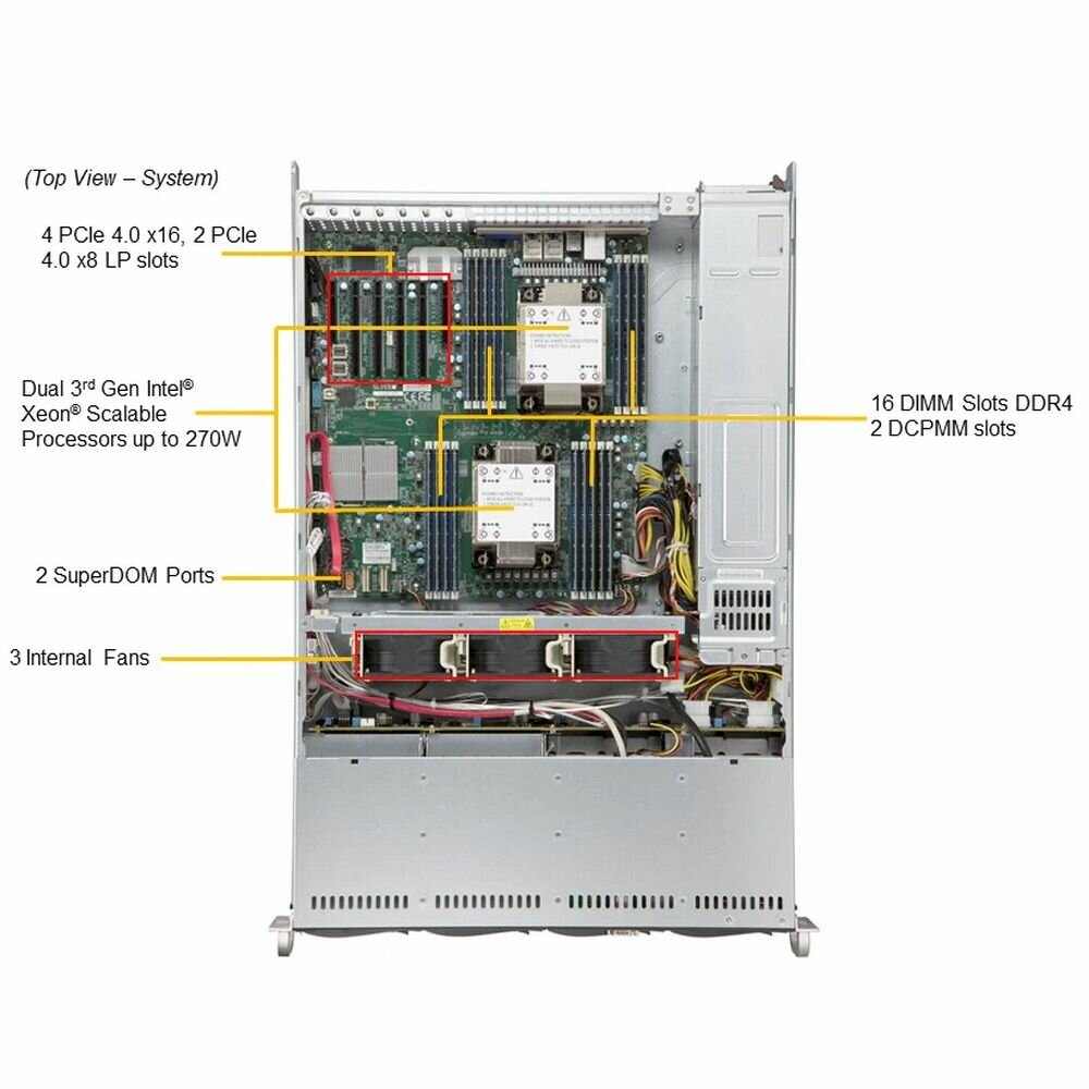 Платформа SuperMicro SYS-620P-TRT C621A 10G 2P 2x1200W - фото №5