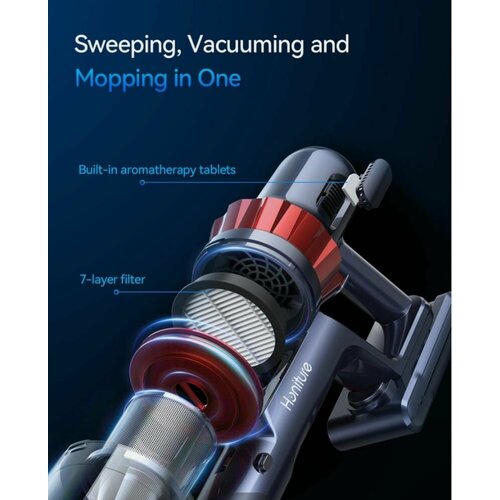 Беспроводной Ручной Пылесос Honiture 33 Кпа 15 Л 1990000₽